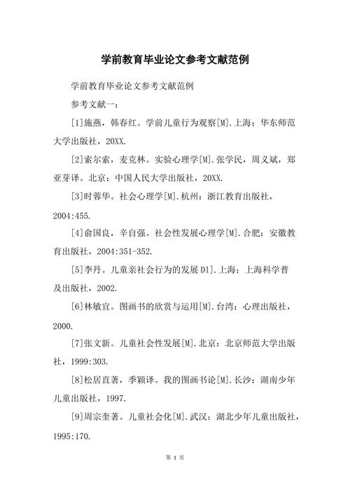 毕业论文的字数要求，标准、意义与个人见解  第2张