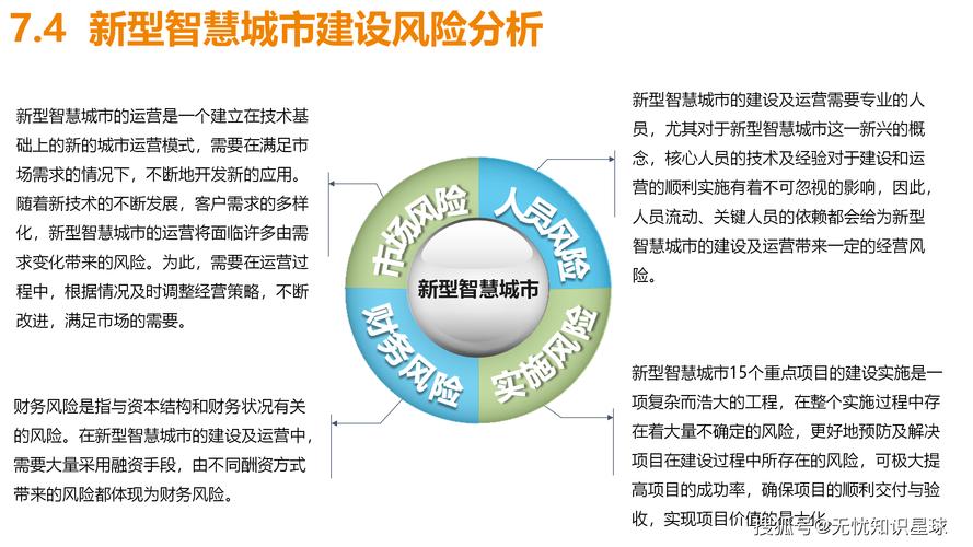测绘技术在智慧城市建设中的应用与前景分析  第1张