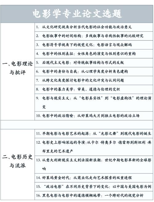 电影学院摄影系毕业论文，视觉叙事的力量—电影摄影的艺术与技术  第1张