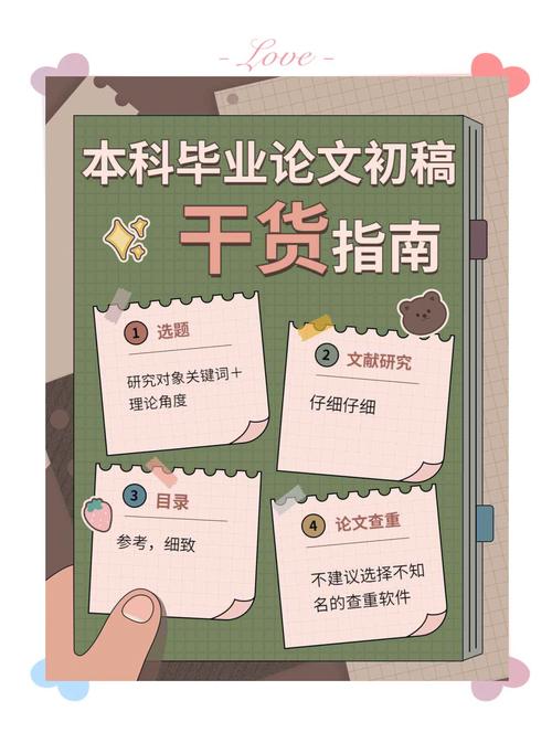 本科生毕业论文知网应用现状及其学术价值实证研究  第2张