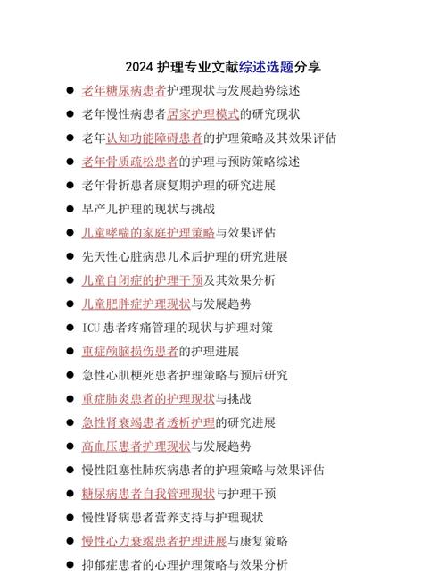 美容行业毕业论文写作指南，从选题到排版的实战经验分享  第1张