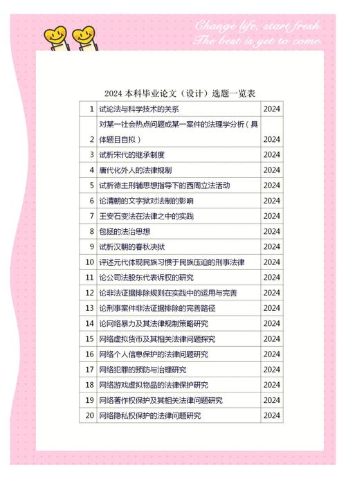 如何高效完成毕业论文，从选题到答辩的实用指南  第1张