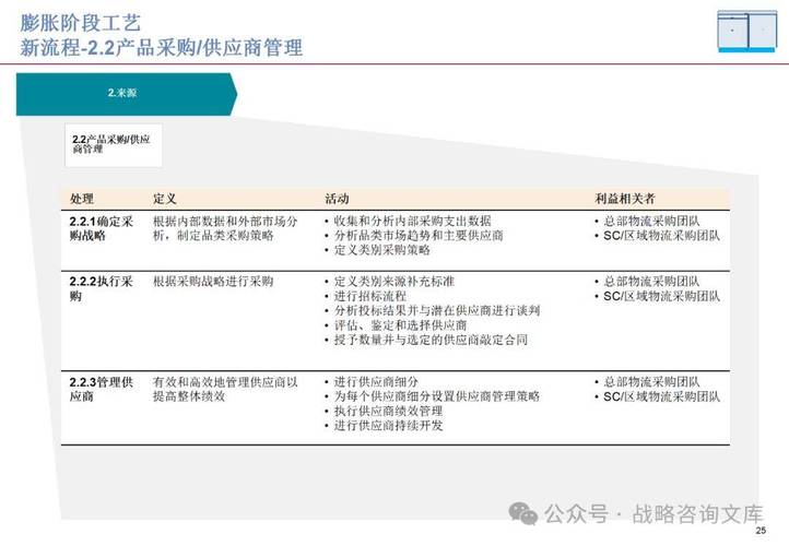 网站运营视角下行政管理效能提升的实践路径探析  第1张