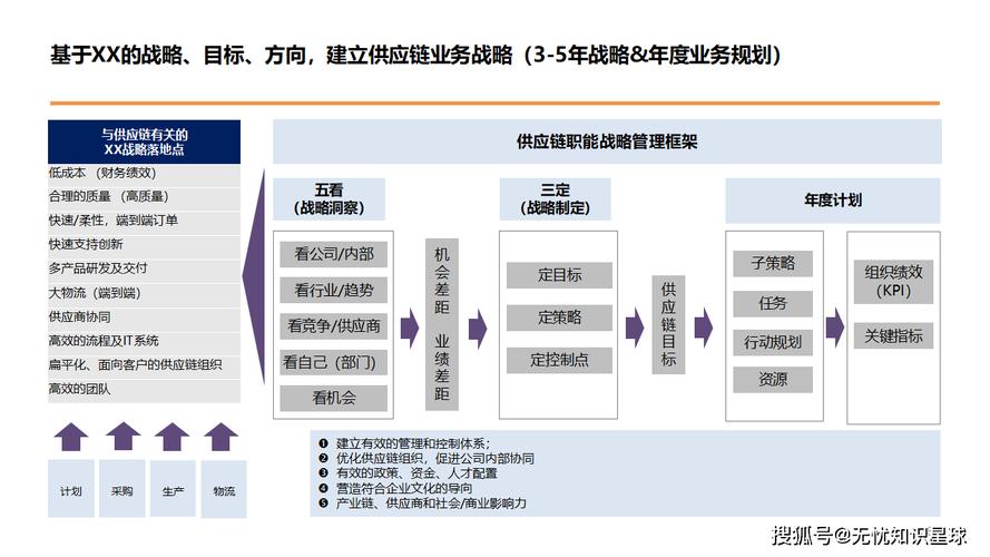 网站运营视角下行政管理效能提升的实践路径探析  第2张