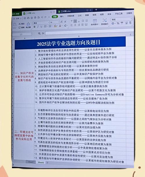 法律系毕业论文写作指南，从选题到答辩的全面解析  第1张
