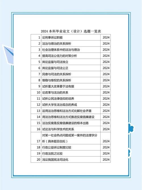 法律系毕业论文写作指南，从选题到答辩的全面解析  第2张