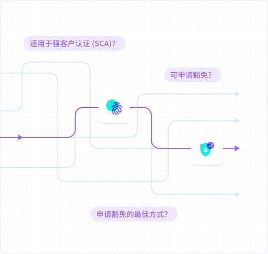 图像增强技术如何提升网站用户体验与转化率？  第1张