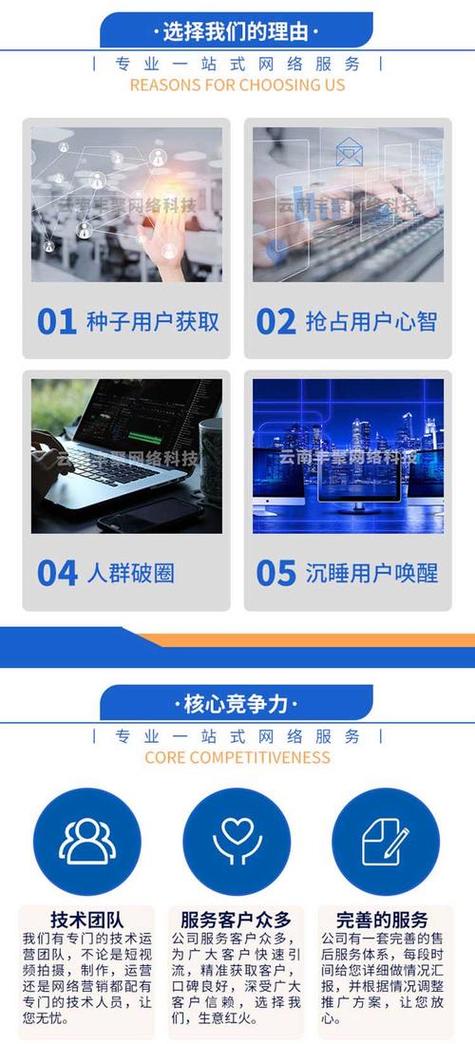 图像增强技术如何提升网站用户体验与转化率？  第2张