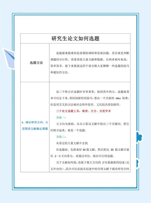 电大法学毕业论文选题指南，如何选择与实践结合的研究方向  第2张