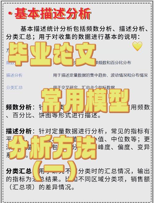 毕业论文通过率的影响因素及提升策略分析  第1张
