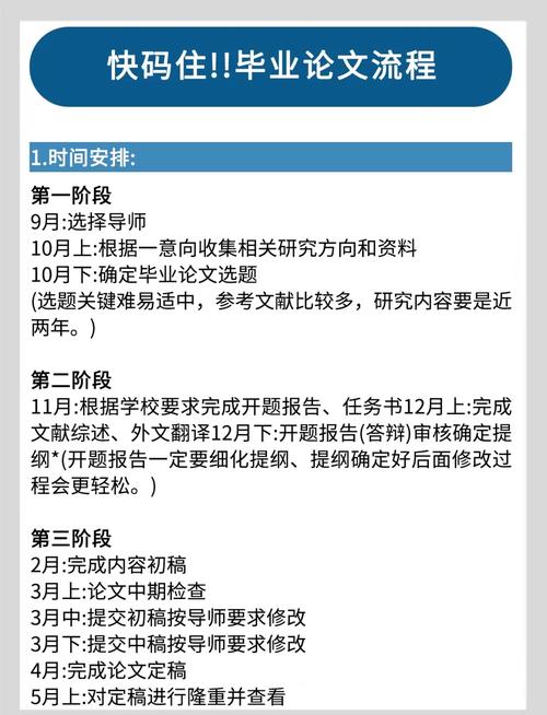 大四毕业论文写作时间安排与策略  第2张