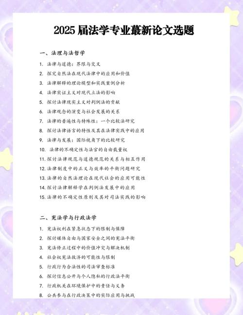 法硕毕业论文写作指南，从选题到成文的实用技巧  第2张