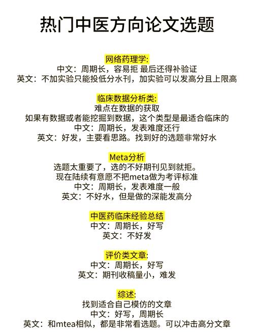 中医药毕业论文写作指南，从选题到答辩的实战经验分享  第1张