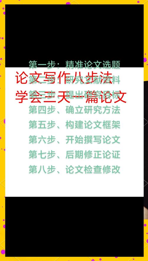 纺织专业毕业论文写作指南，从选题到答辩的实战经验分享  第2张