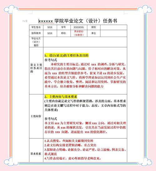 大学生毕业论文任务书撰写指南，从选题到完成的系统化方法  第2张