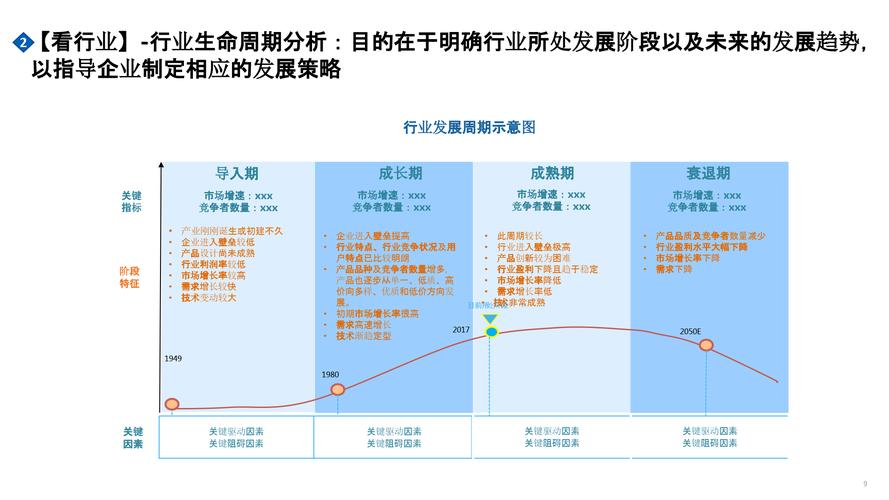 现代企业管理中的关键策略与实践案例分析  第2张
