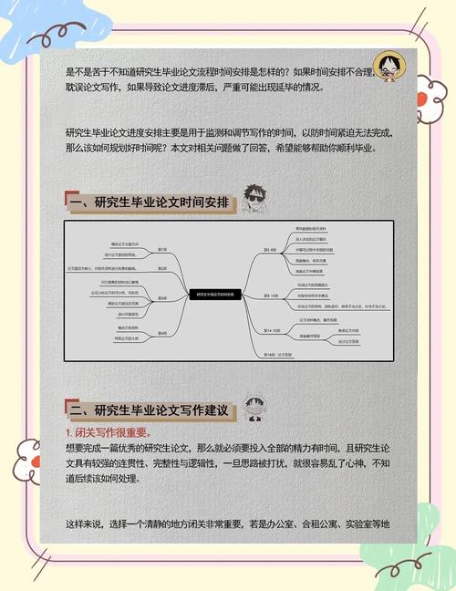 毕业论文答辩时间安排的合理性及其对学生学术能力的积极影响  第1张