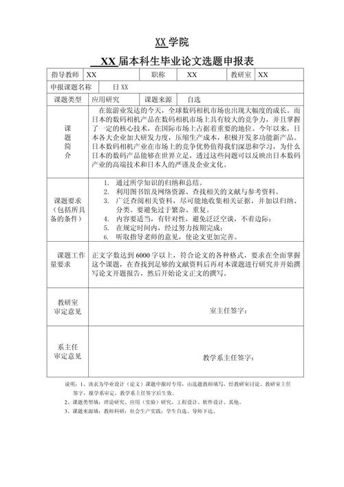 毕业论文如何选题  第1张