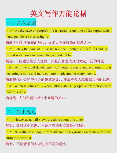 本科英语专业毕业论文写作探讨  第1张