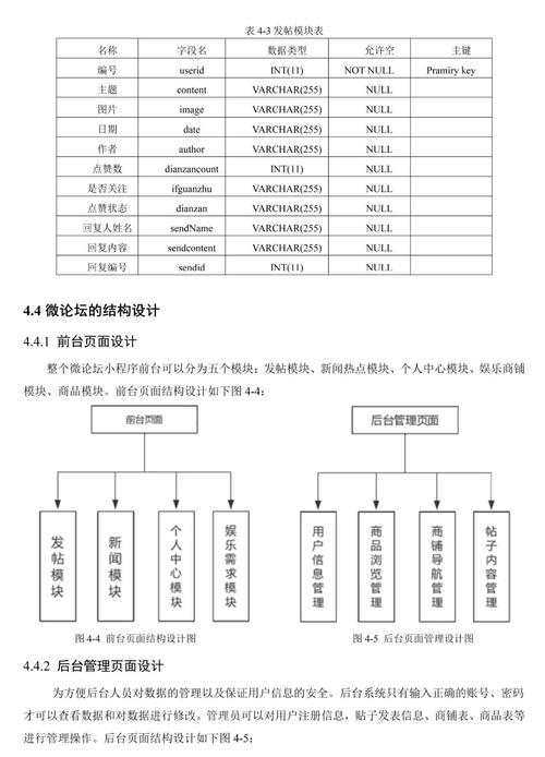本科毕业论文库的建设与应用研究，现状、问题与发展路径  第1张