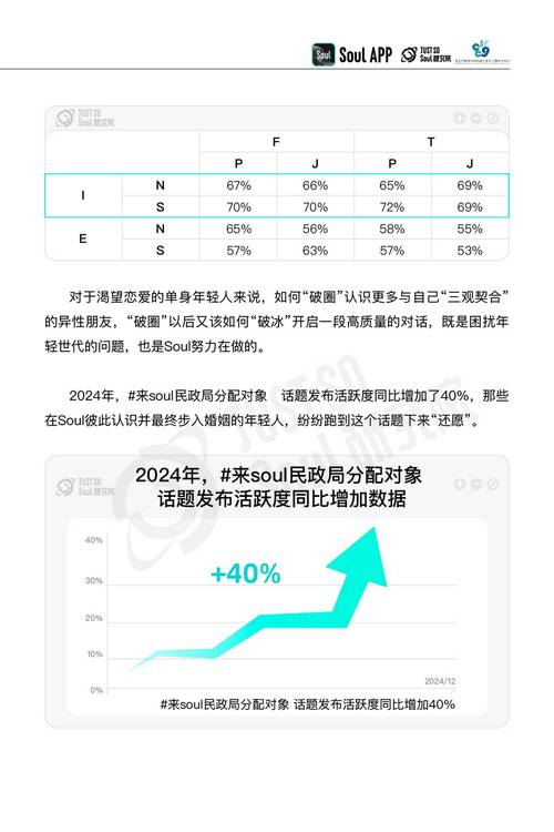 The Impact of Social Media on English Language Learning:A Comprehensive Analysis  第2张