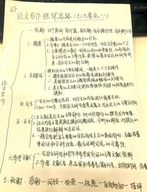 毕业论文各章节写作要点解析，从结构到内容全面掌握  第1张