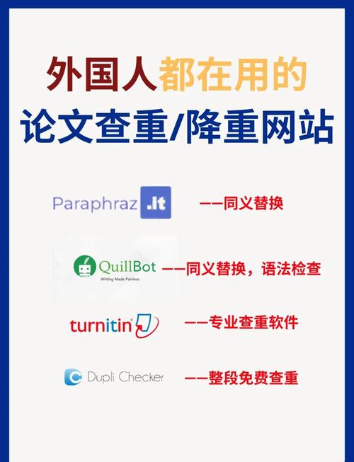 毕业论文免费查重网站的使用与风险分析  第1张
