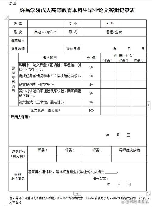 毕业论文成绩单的合理插入与格式规范研究  第1张