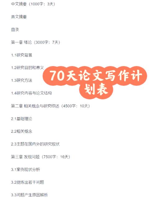 毕业论文写作困境，从网站运营视角看如何高效突破学术瓶颈  第2张
