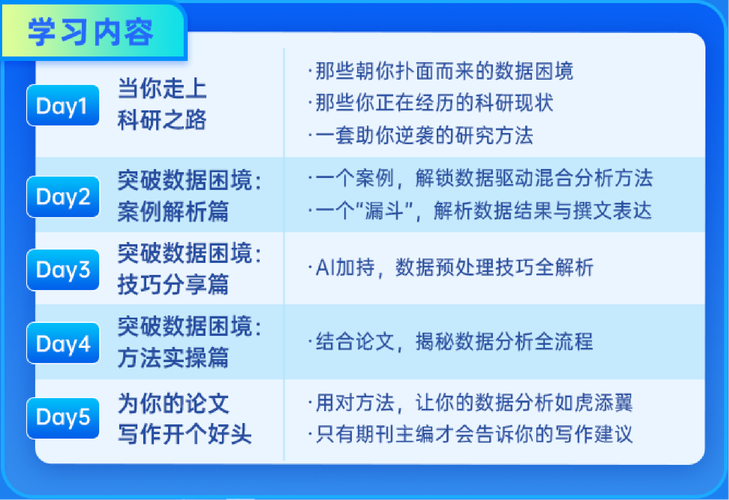 毕业论文写作困境，从网站运营视角看如何高效突破学术瓶颈  第1张