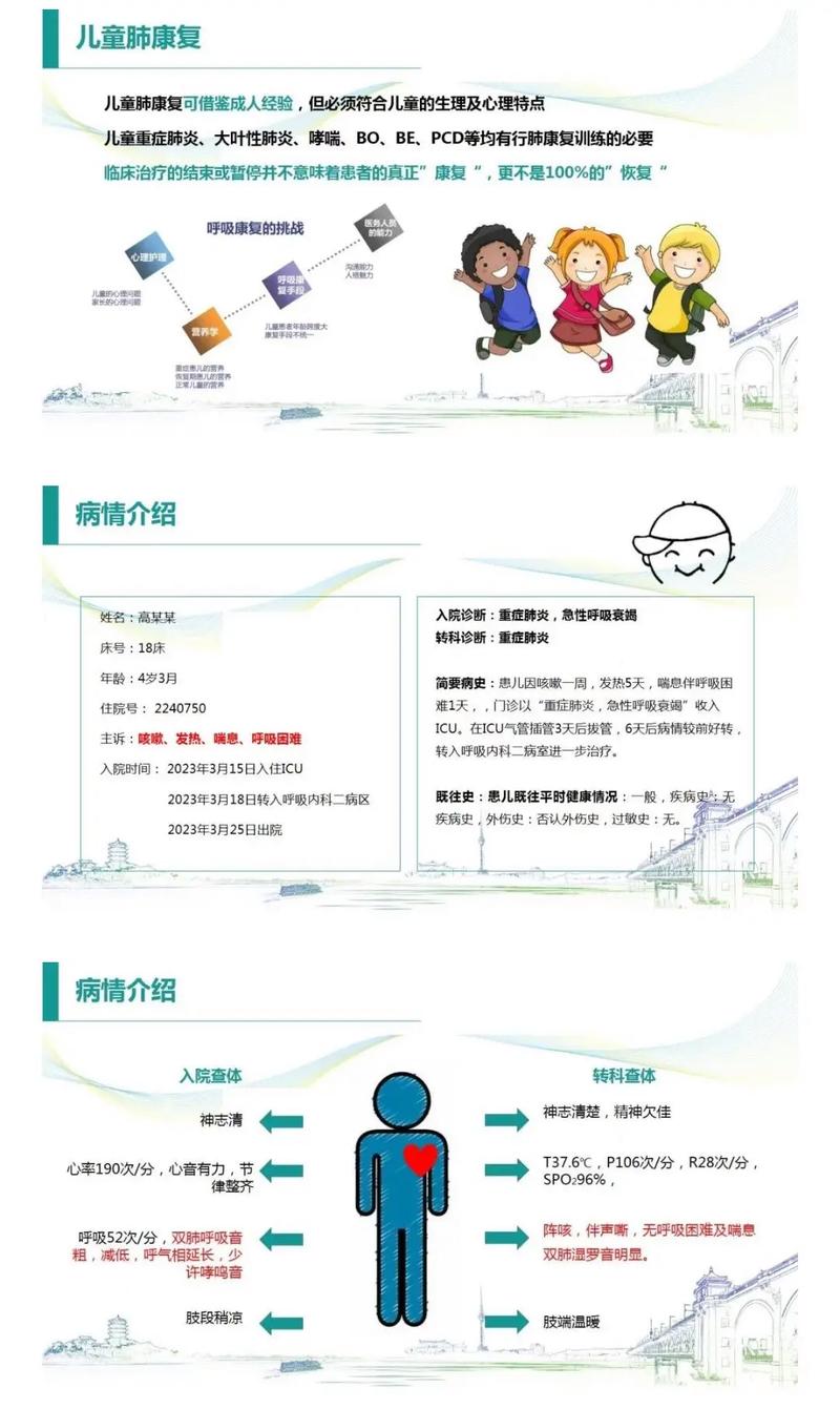 小儿肺炎，从病因到护理的全方位解析  第1张