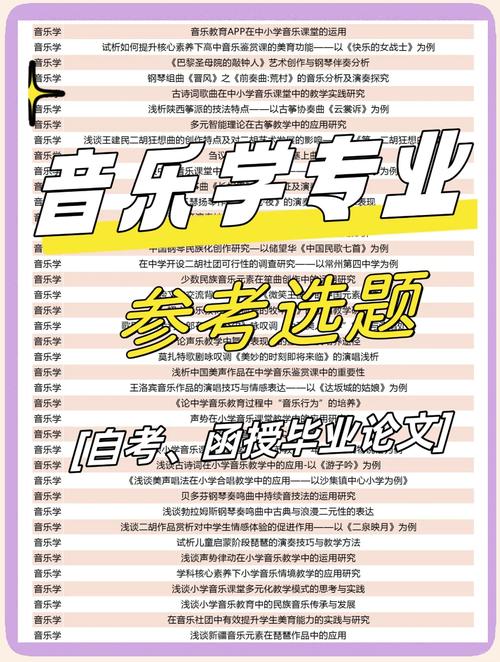 音乐教育学专业毕业论文写作指南，从选题到答辩  第1张