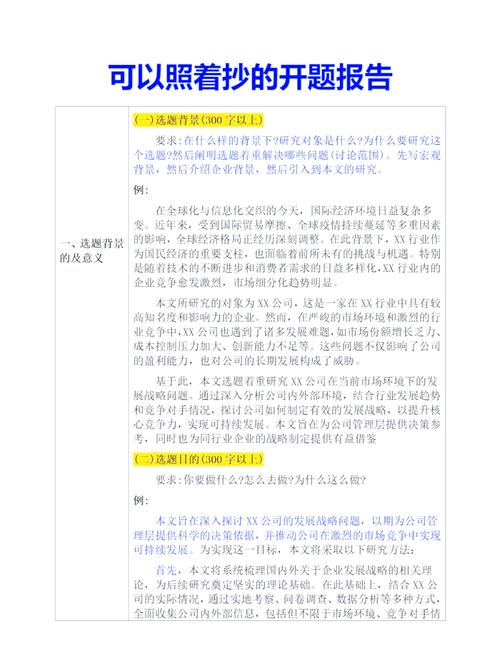 西安大学生毕业论文选题研究  第2张