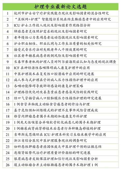 护理高校毕业论文，现状、挑战与发展路径  第2张