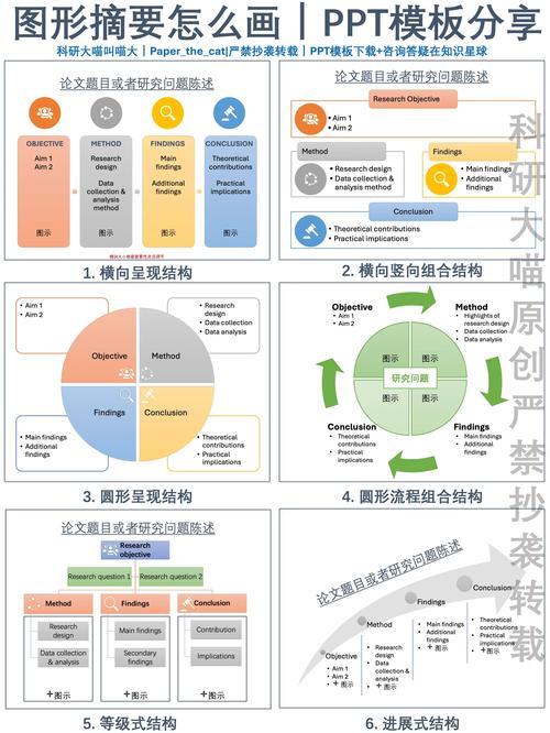 毕业论文图片设计指南，如何用视觉元素提升学术表达效果  第1张