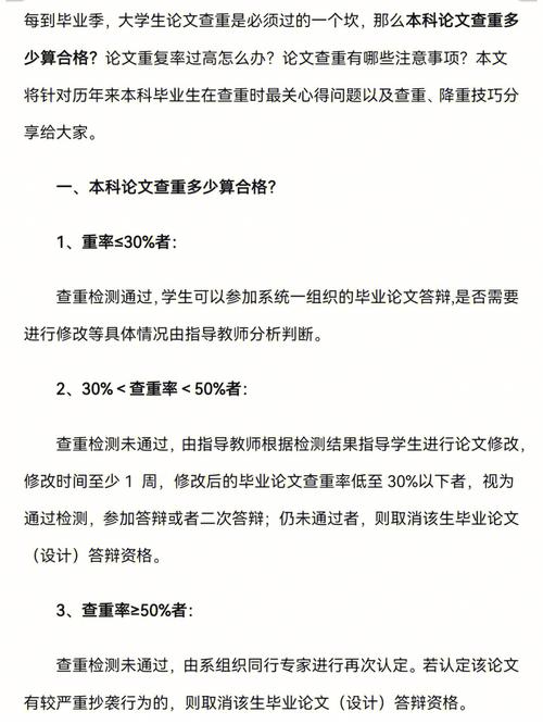 本科毕业论文查重多少，标准、影响因素及个人见解  第1张