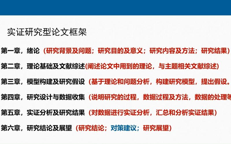 科学规划与系统实施，毕业论文计划书的重要价值与实证分析  第2张