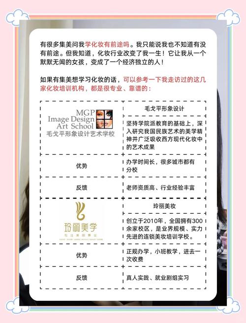 化妆艺术教育的创新路径探索—基于行业需求与技术演变的视角  第2张