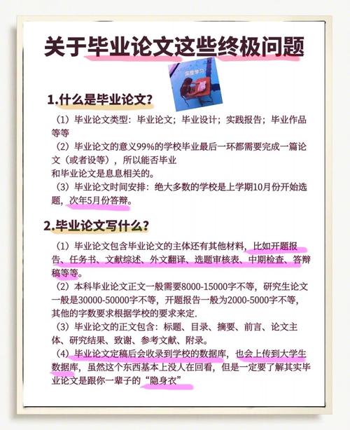 本科毕业论文字数要求及其影响因素分析  第1张
