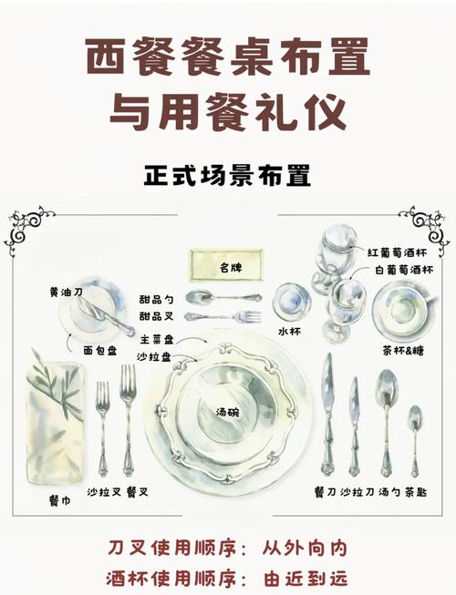 从刀叉到筷子，餐具设计中的文明密码与未来想象  第1张