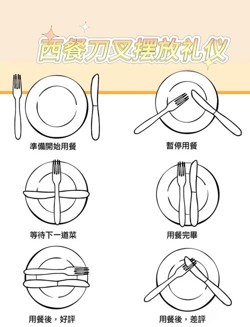 从刀叉到筷子，餐具设计中的文明密码与未来想象  第2张