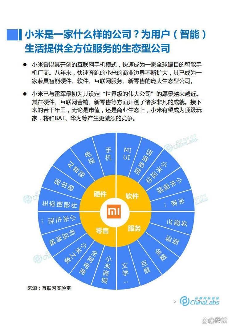 小米手机发展历程与商业模式研究  第1张