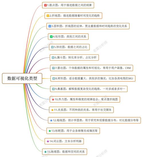 从流量转化到答辩通关，网站运营思维如何助力毕业论文终极答辩突围  第2张