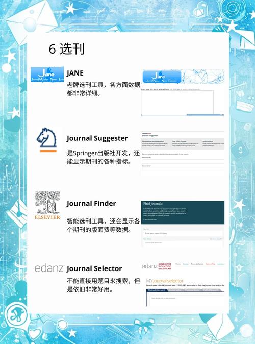 毕业论文排版软件的功能演进与使用策略研究  第2张