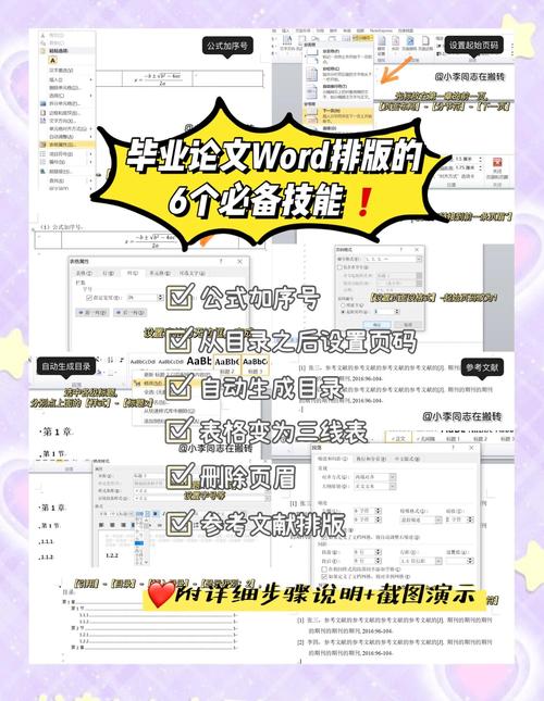 毕业论文排版软件的功能演进与使用策略研究  第1张
