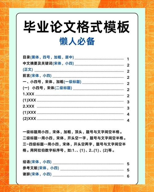 学术规范视域下硕士毕业论文格式标准化对研究成果传播效度的影响分析  第1张