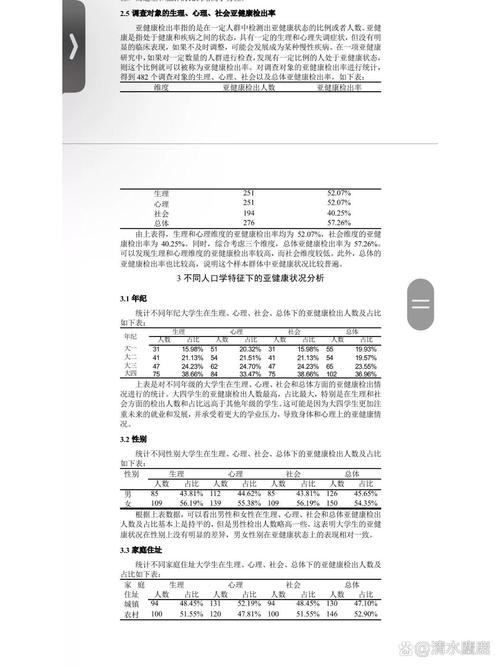 护理英语能力对临床实践质量影响的跨国数据分析及对策研究  第2张