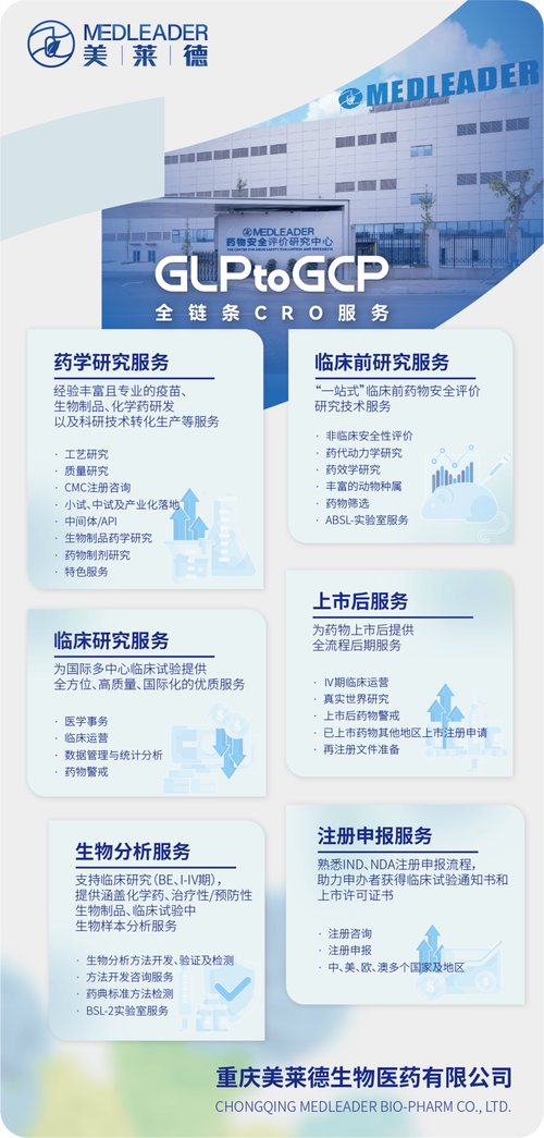 -药品研发中的质量控制与监管科学创新—以COVID-19疫苗为例  第1张