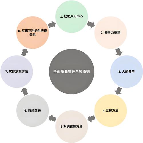 毕业设计新思路，班级网站运营实战中的5大核心策略解析  第1张