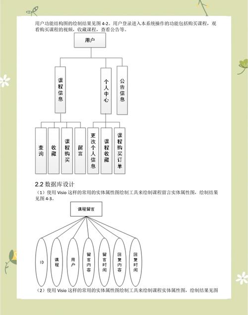 毕业设计新思路，班级网站运营实战中的5大核心策略解析  第2张